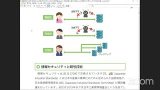 [9/30] 暗認本読書会1