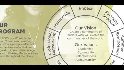 2020 Freshman Orientation Welcome Video