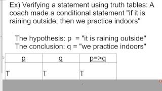 3.5 Conditional Statements and Their Converse