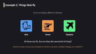 Abstract Classes vs Interfaces (which tool to use and why it matters)