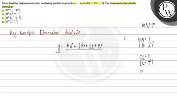 Given that the displacement of an oscillating particle is given by \( \mathrm{y}=\mathrm{A} \sin...