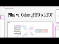 (PROG) Programación (1º DAW). UD06. Genéricos, Programación Funcional y Colecciones. Pilas y Colas.