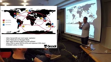 Grindr Tech Talk - Using Redis to Create a Blazing Fast Mobile App - Lukas Sliwka, CTO of Grindr