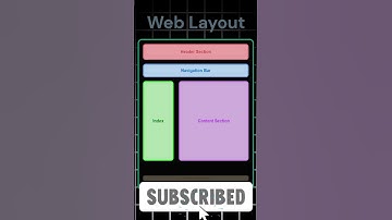 HTML Page Layout - II | Web Tech | #shorts #viralshorts #coding
