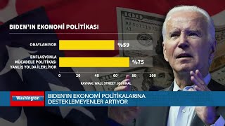 Biden In Ekonomi Politikalarına Desteklemeyenler Artıyor Voa Türkçe