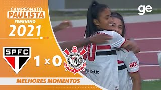 TODOS OS GOLS DO CORINTHIANS COPA PAULISTA FEMININO 2022 