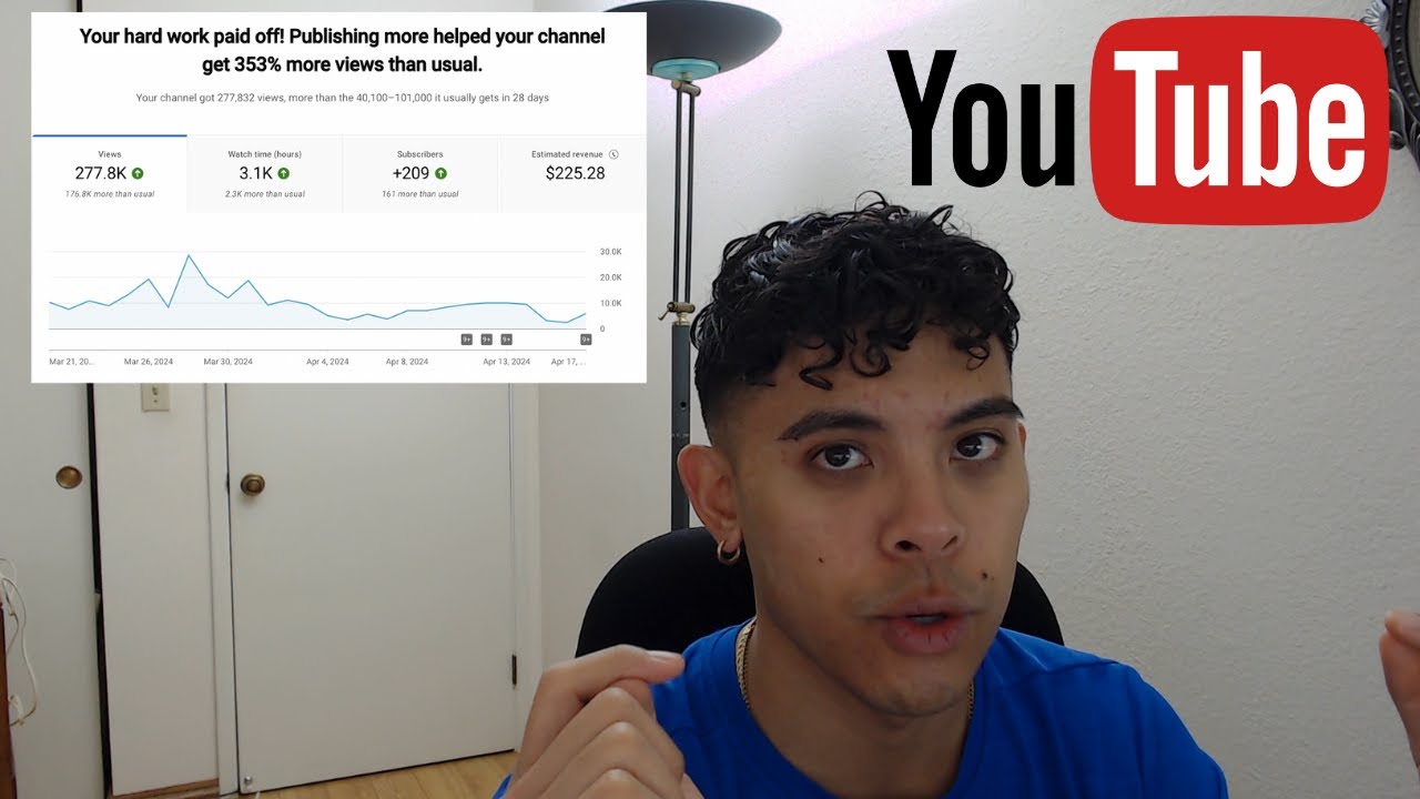 How Much I Made on YouTube My First Month (Monetized) - YouTube