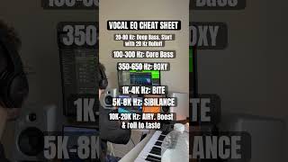 VOCAL EQ CHEAT SHEET #artist #musicproducer #producer #audioengineer #vocaleq #logicpro