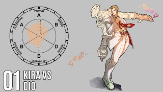 What-If Yoshikage Kira Killer Queen Vs Dio The World