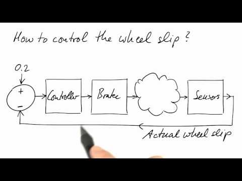 Controlling Slip - Differential Equations in Action