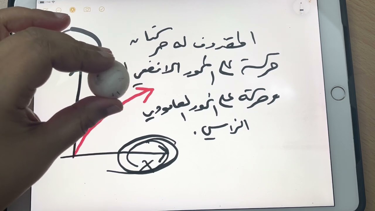 فيزياء 1 ( شرح حركة المقذوف ) الدرس الاول في الفصل السادس الحركة في بعدين