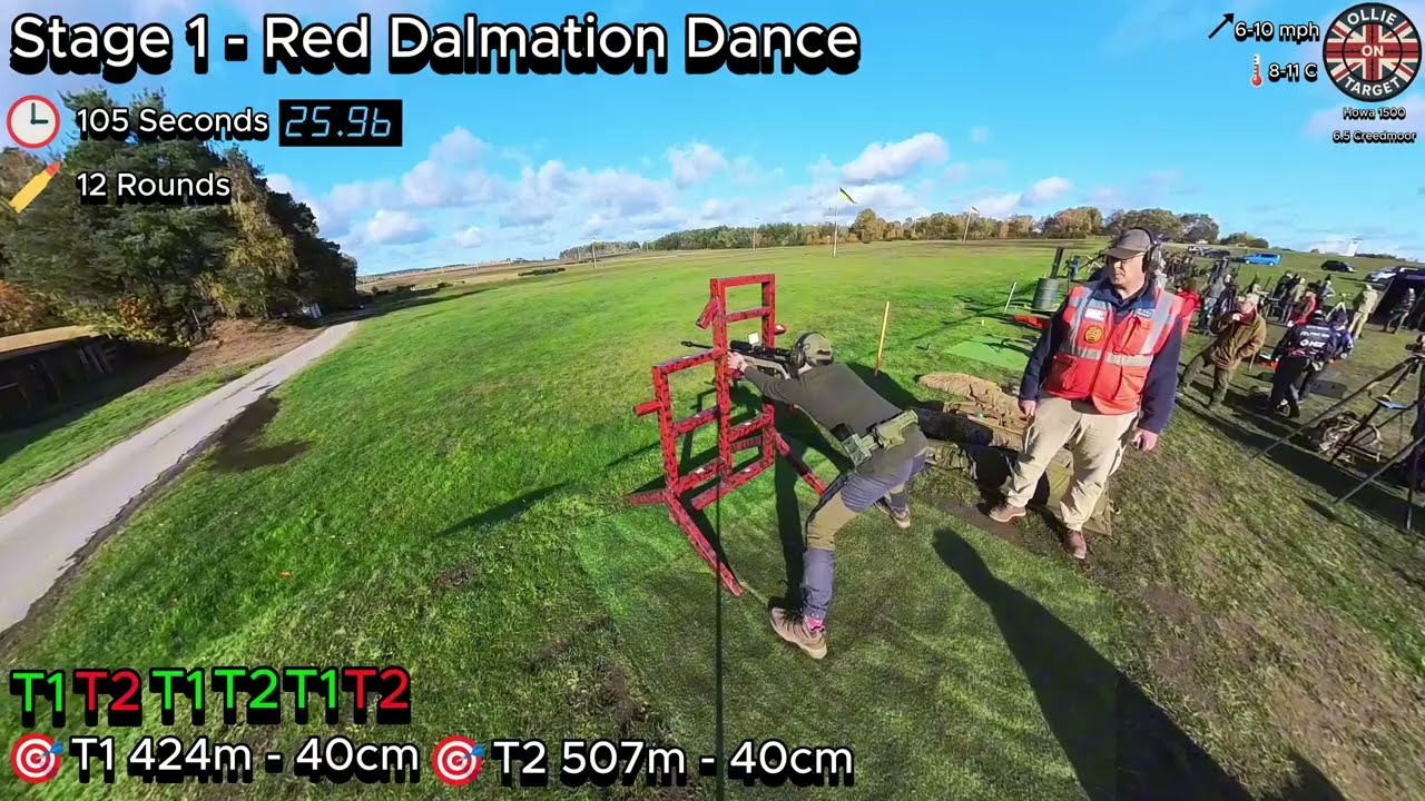 NRA PRS Competition - 2nd November 2025 - UK (8 Stages)