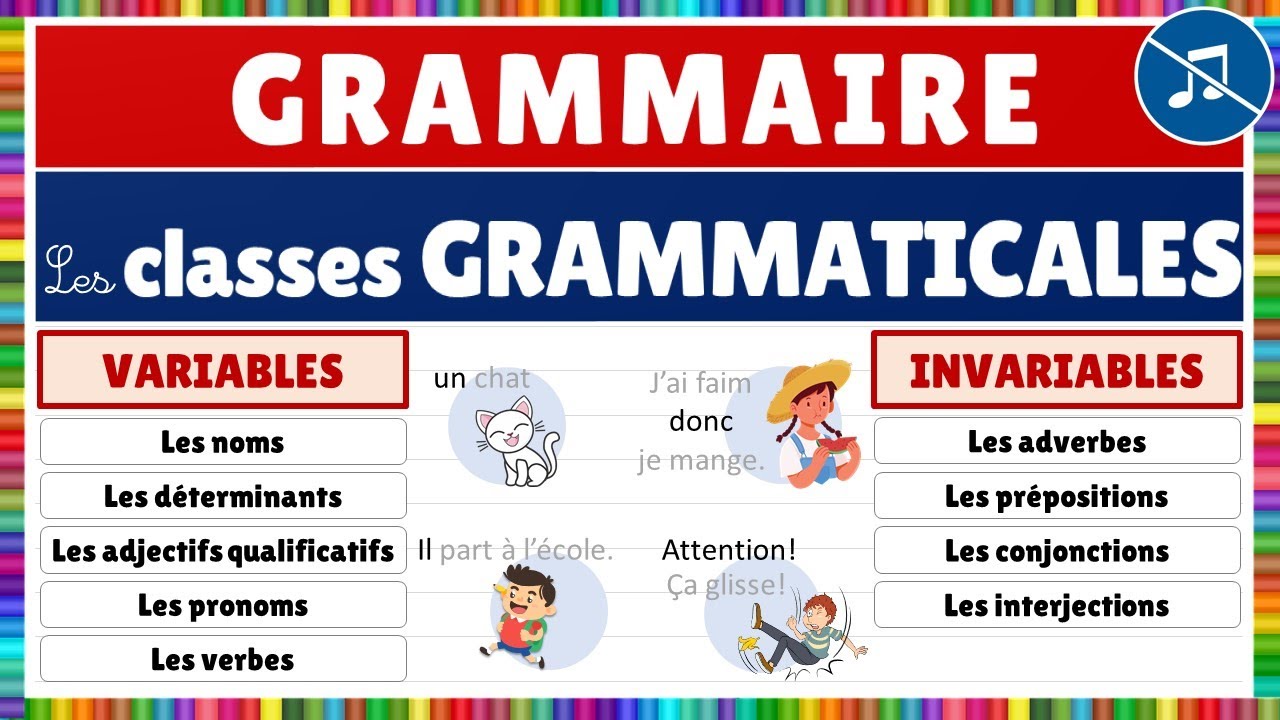 Las categorias gramaticales