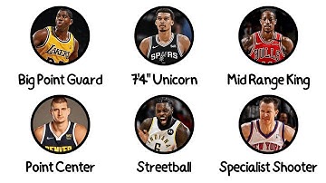 Every Weird NBA Player Explained in 14 Minutes