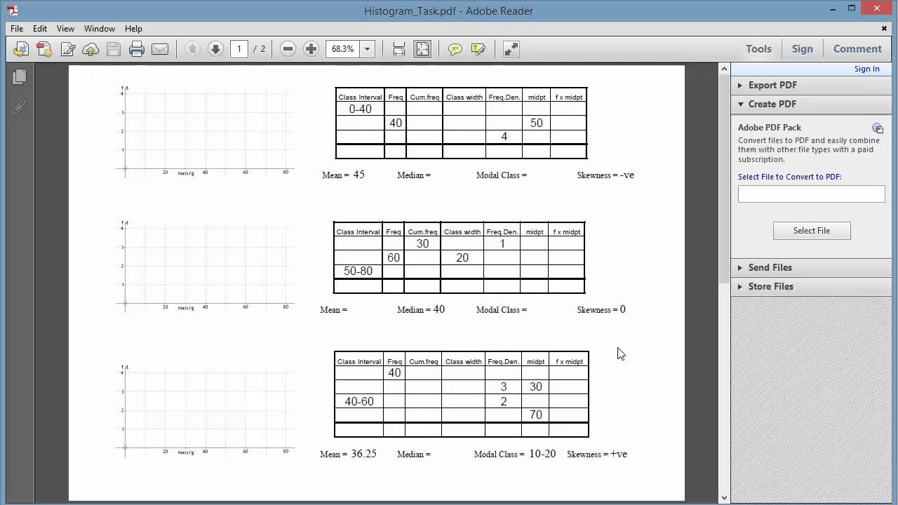 Maths ROTW 34 - Histogram Cut Up