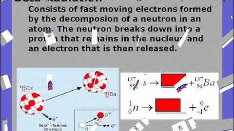 AP Nuclear part 1- equations