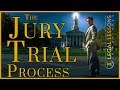 What is the jury trial process? When should you consider going to jury trial? Remember, it's always a risk vs. reward analysis. In this video I discuss the jury trial process and pose the concern: If you want to go to jury trial, be willing to lose. If you are, then a jury trial is right for you. If not, then work out a resolution to your case. The jury trial process is always a crapshoot. There are no guarantees.