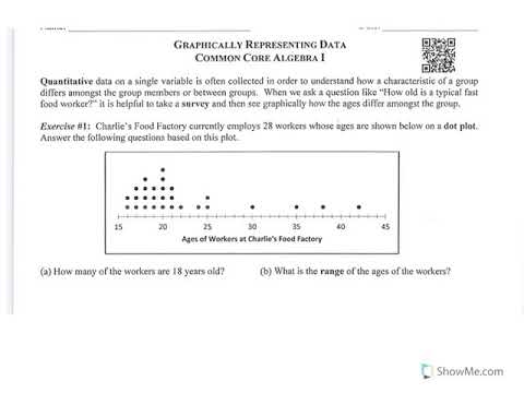 Dot Plot Notes