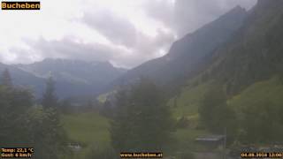 Bucheben: August 04, 2016