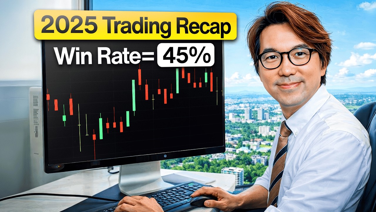 My Honest 2025 Trading Performance