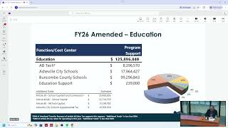 Buncombe County Board of Commissioners | Budget Retreat | November 13, 2025