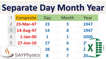 How to separate day, month and year in MS Excel