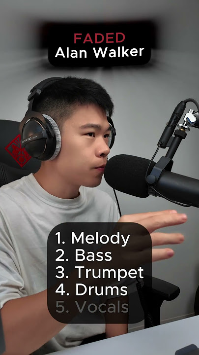 Faded - Alan Walker #beatbox