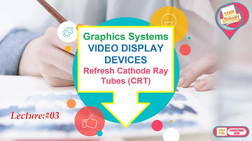 LECTURE #03= Cathode Ray Tubes | CRT in Computer Graphics | Working of CRT | In Hindi/Urdu