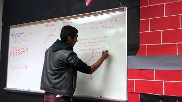 Mrs. DeFraene Calculus Final Project - Continuous & Discontinuous Functions