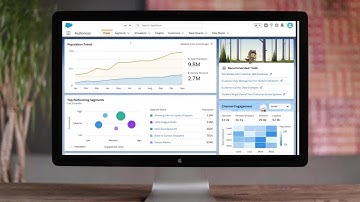 【Solution紹介】Salesforce Customer 360 Audiencesのご紹介