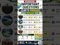 📚 Class 10 Geography Most Important Questions | 2027 Board Exam Preparation
