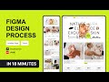 Ultra-Long Landing Page for Skincare and Beauty Therapeutic Products! Figma Drawing Process!