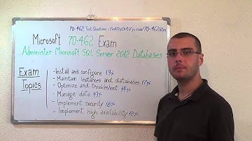 70-462 – Administering Exam Microsoft SQL Server Test Databases Questions