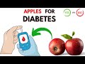 Apples &amp; Diabetes : What You Must Know