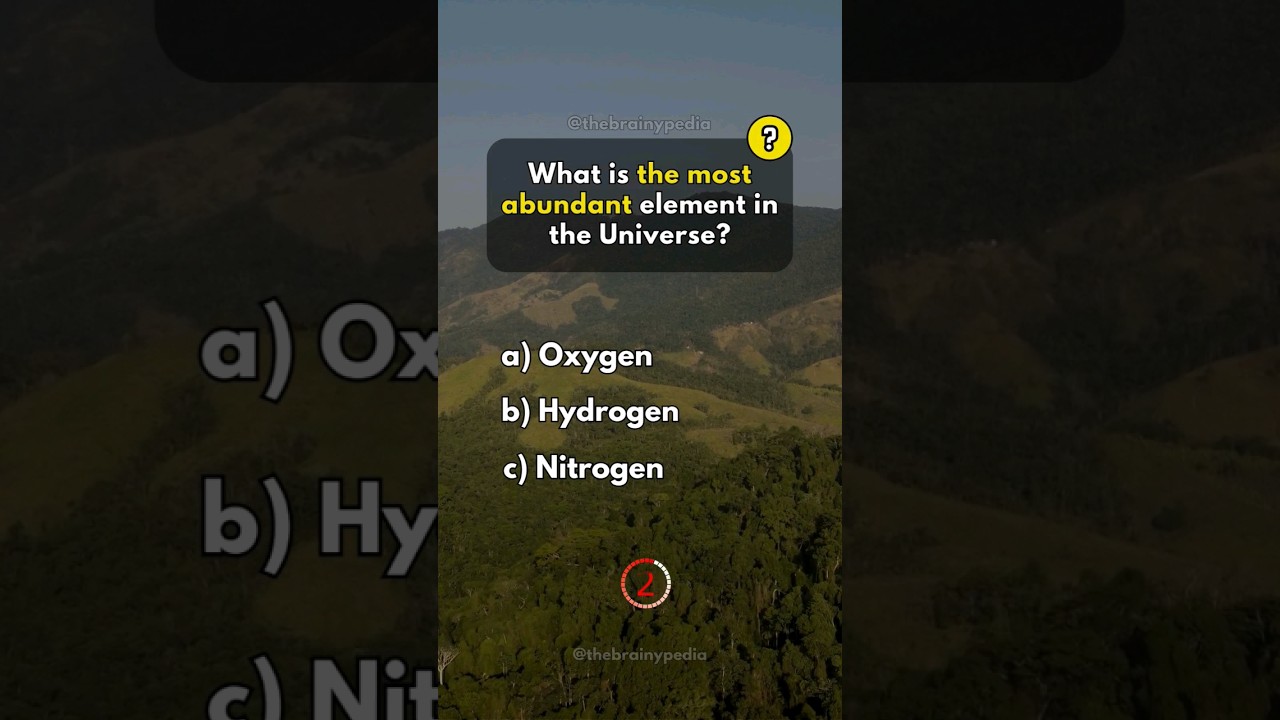 Chemistry Quiz. How Good Is Your Chemistry Knowledge? 