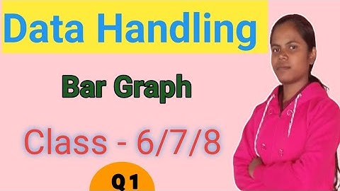 How to draw bar graph on graph paper || Data Handling || Class - 6/7/8 || NCERT