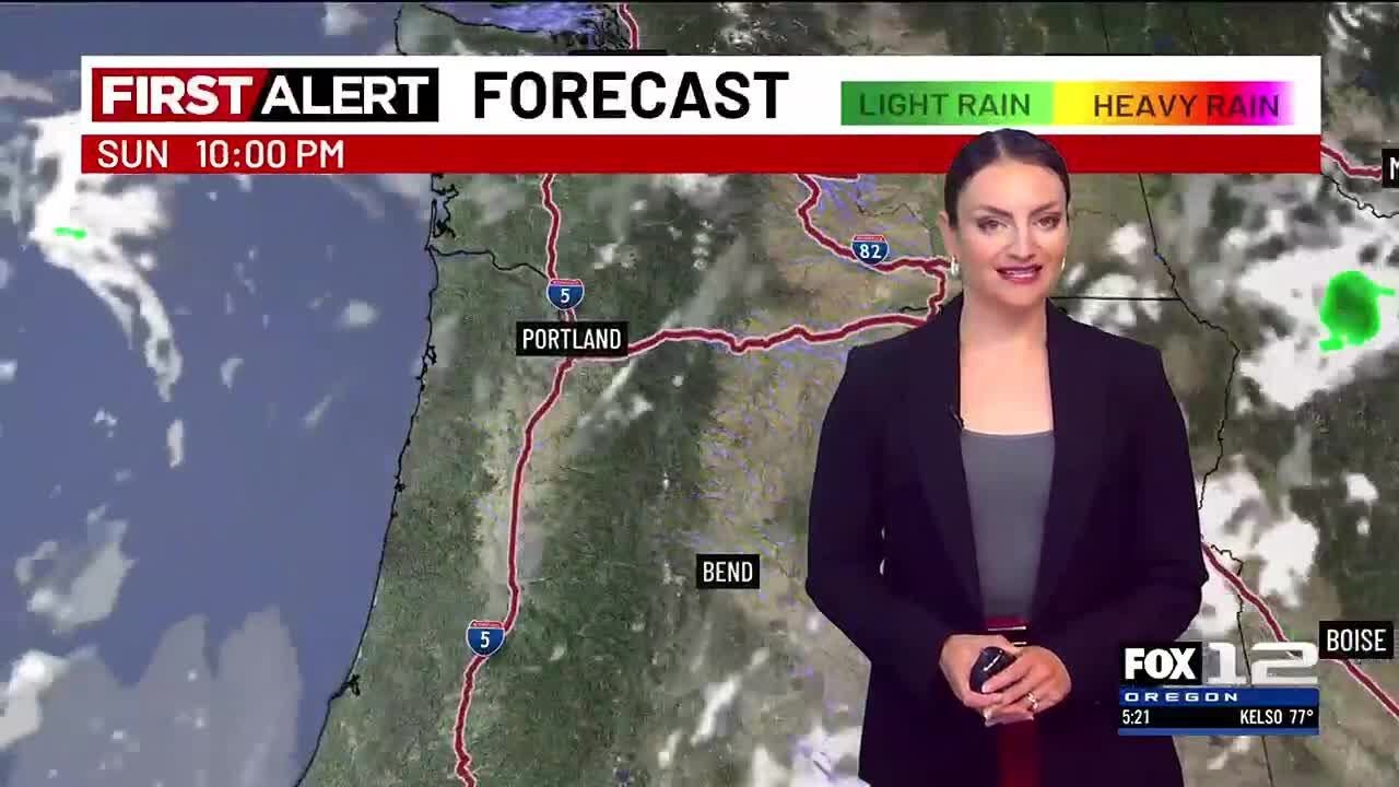 Sunday evening weather forecast (7/27) - YouTube