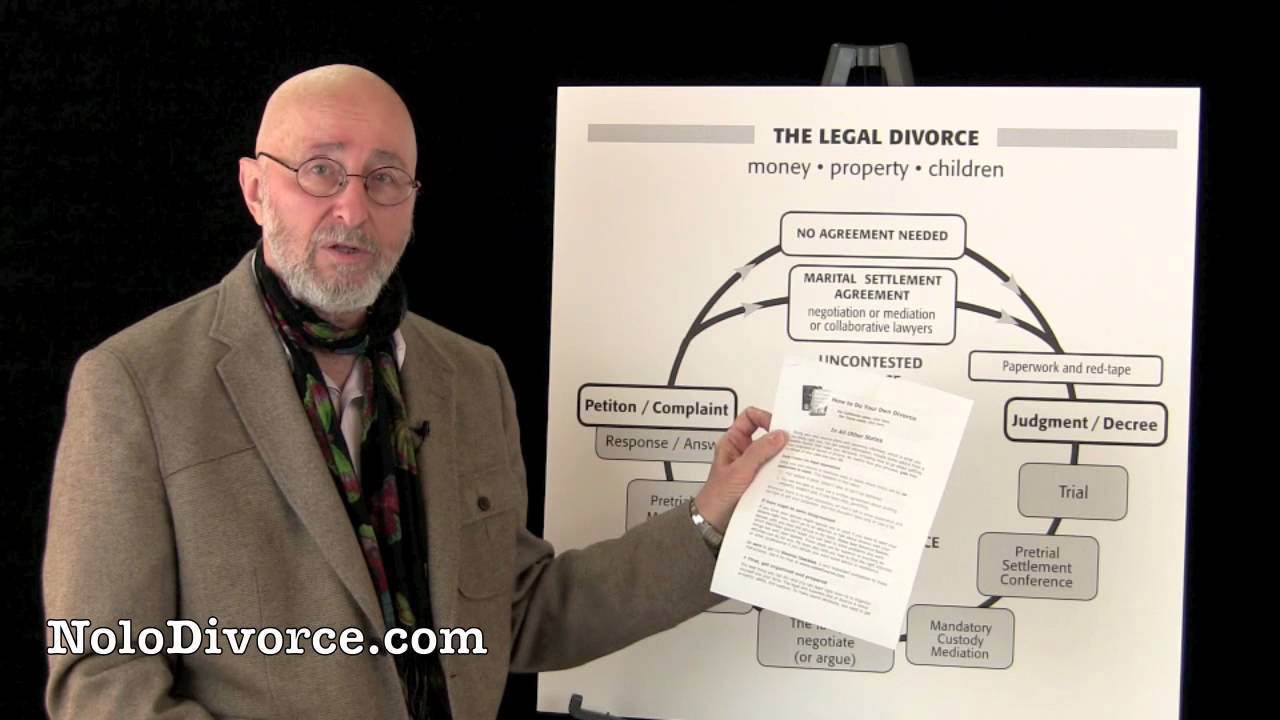 How to do your own divorce see updated version youtube