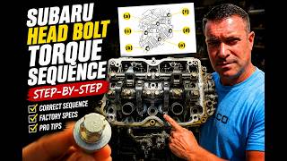 (Fixed Audio) Subaru EJ25 Head Bolt Torque Sequence