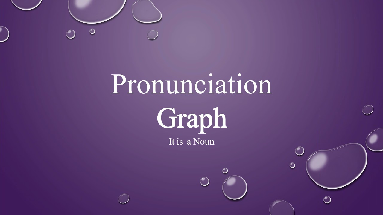 Word pronunciation being