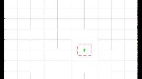 BOX OPTIMIZATION METHOD