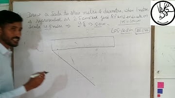 SCALE, PLAIN SCALE EXAMPLE #1 IN HINDI