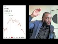 STOP‼️ Don’t Buy Any Stocks (Before You Know This)
