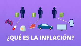 ¿Qué es la inflación?