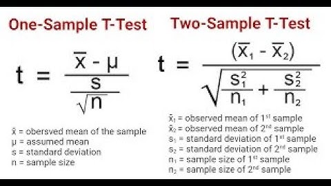 Econometrics for management / finance chapter 3 , part 3  When we use t- test  to test hypothesis ?