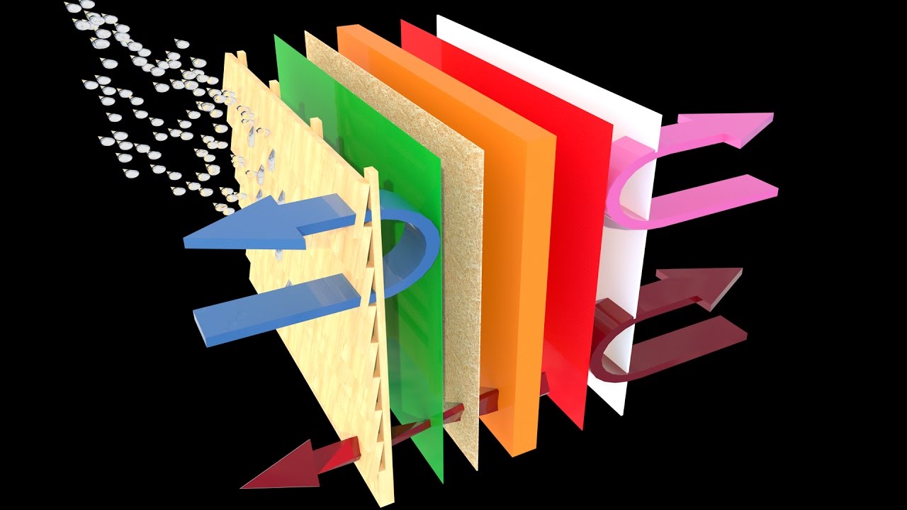 vapour permeable air barrier