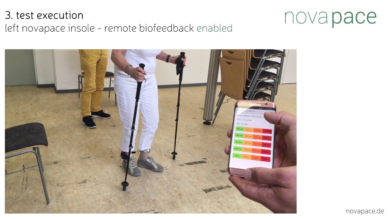 Hilfsmittel Im Alltag Mit Parkinson Novapace