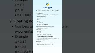 "Numbers in Python: Understanding Data Types 🔢" | Python #15