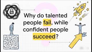 The Science of Unstoppable Confidence (2026 Blueprint)