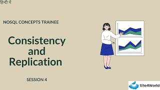 NoSQL Concepts Trainee Session 4 : Consistency and Replication
